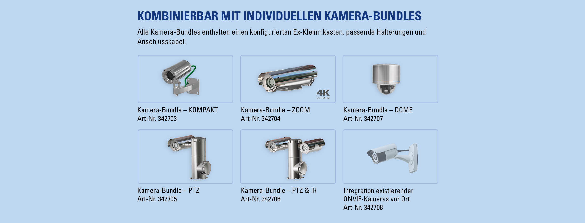 Ex Automation CCTV Bundles R. STAHL Ex Automation CCTV Bundles R. STAHL