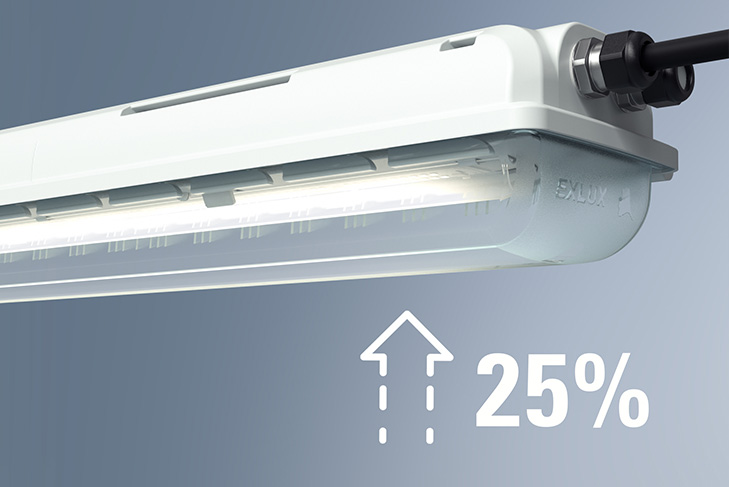 Ex LED Sicherheitsbeleuchtung EXLUX PRO 6009 Effizienz Upgrade Ex LED Sicherheitsbeleuchtung EXLUX PRO 6009 Effizienz Upgrade R. STAHL