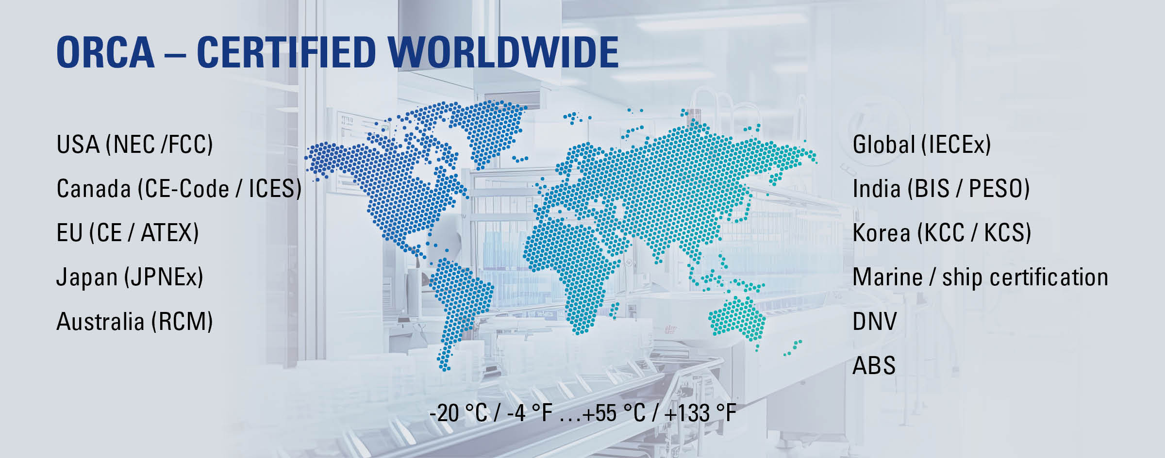 Ex Automation ORCA HMI Worldwide Certified R. STAHL Ex Automation ORCA HMI Worldwide Certified R. STAHL