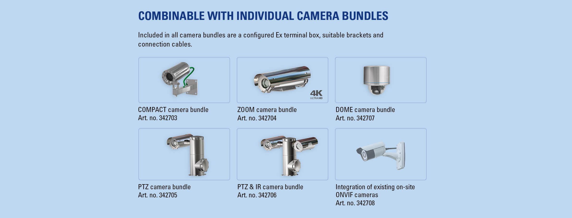 Ex Automation CCTV Bundles R. STAHL Ex Automation CCTV Bundles R. STAHL